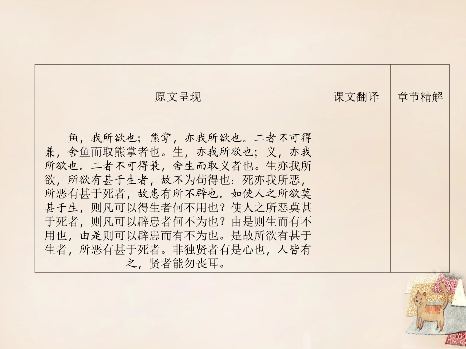 《鱼我所欲也 》课件_第2页