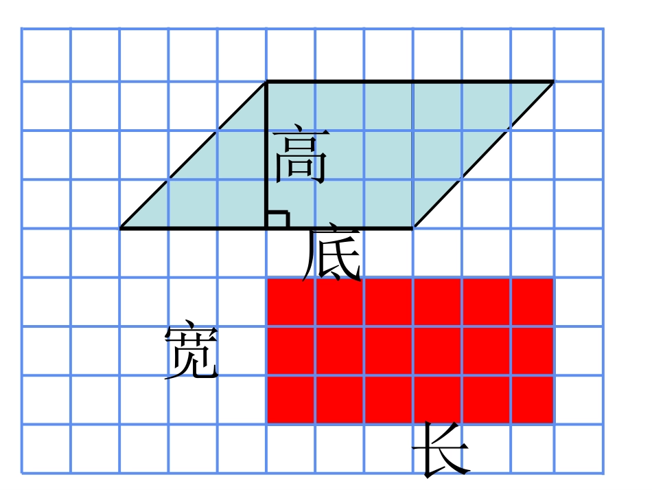 平行四边形的面积计算_第3页