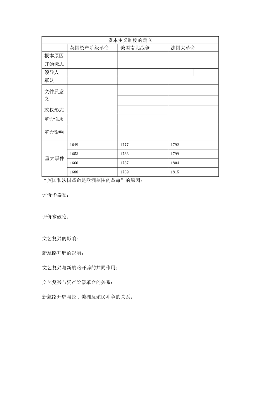 资本主义制度的确立_第1页