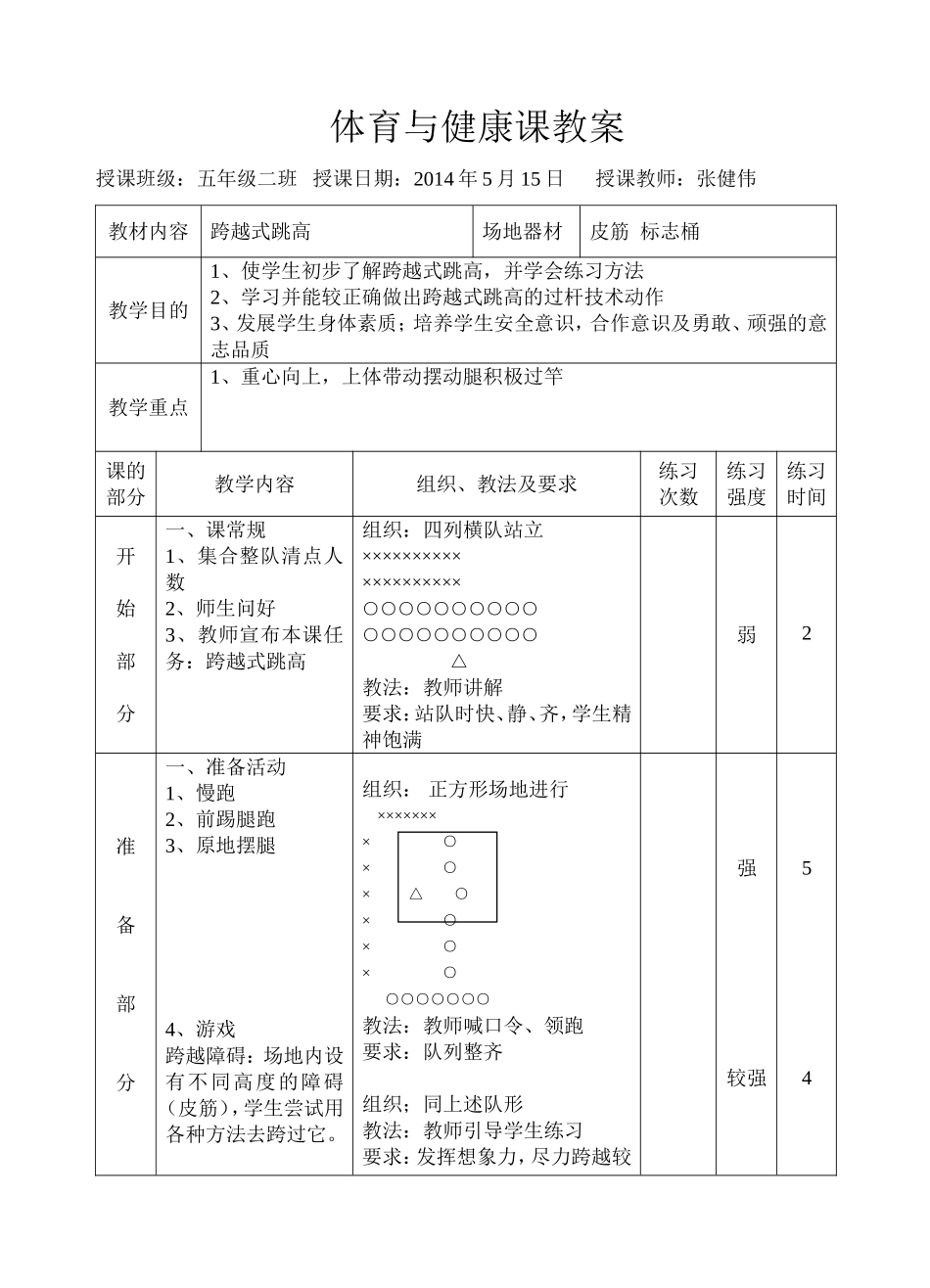 体育课教案跳高1_第1页