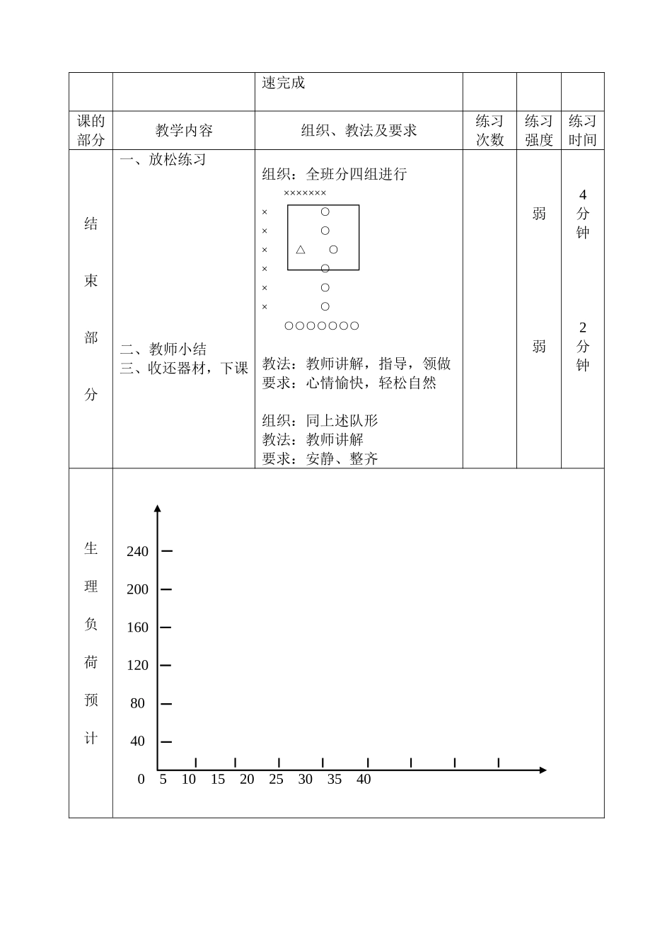 体育课教案跳高1_第3页