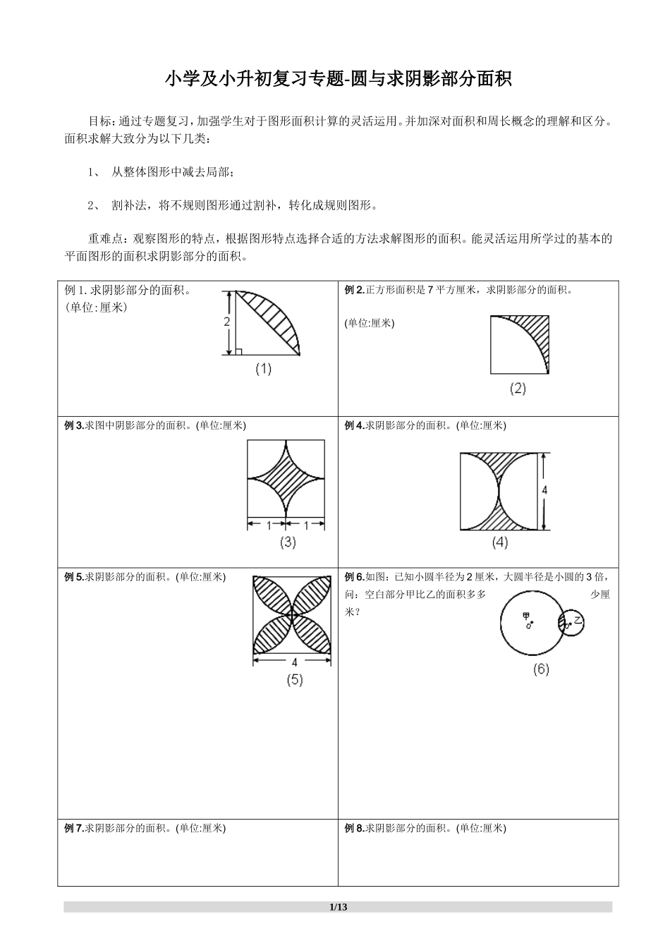 【强烈推荐史上最全小学求阴影部分面积及周长专题】小学及小升初复习阴影部分求面积及周长用—含完整答案_第1页