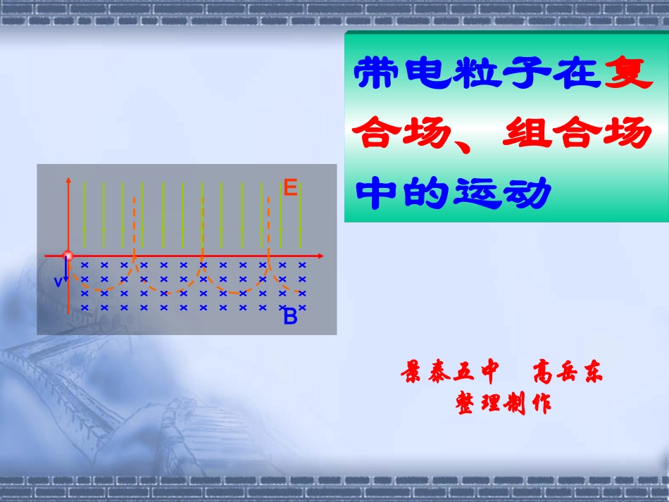 带电粒子(或小球)在复合场中的运动_第1页