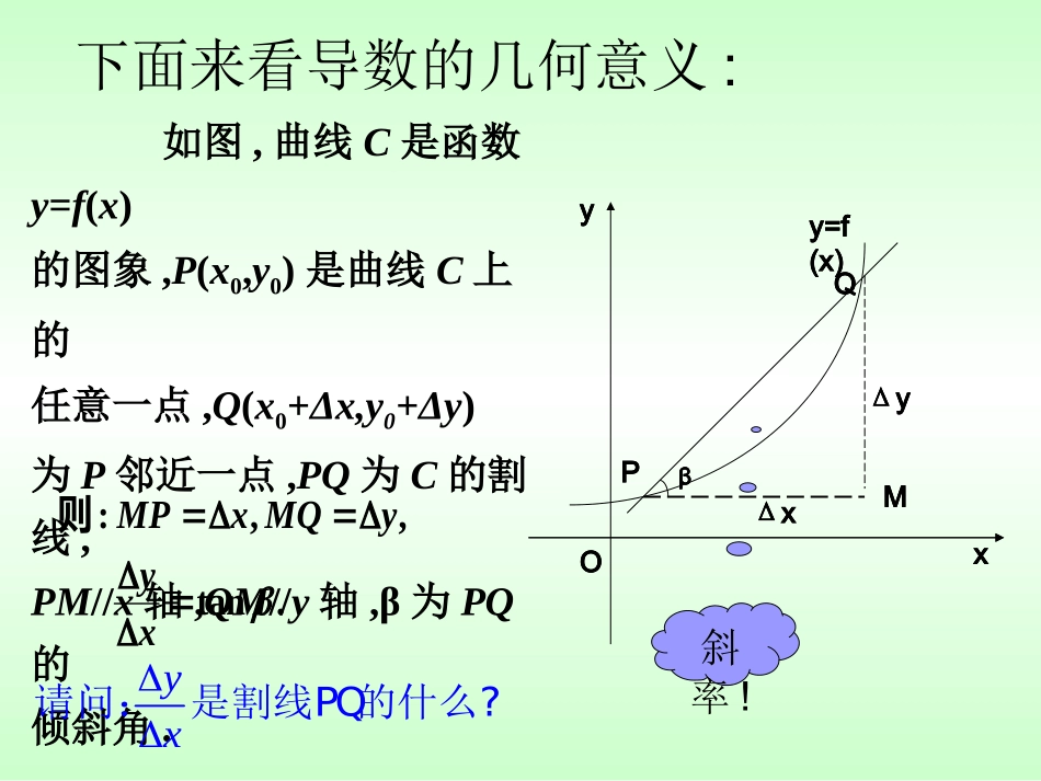 导数的几何意义 (2)_第3页