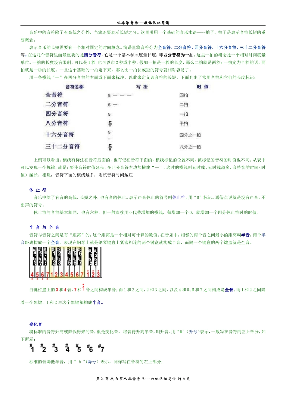 从零学音乐----教你认识简谱(1)_第2页