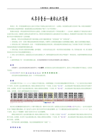 从零学音乐----教你认识简谱(1)