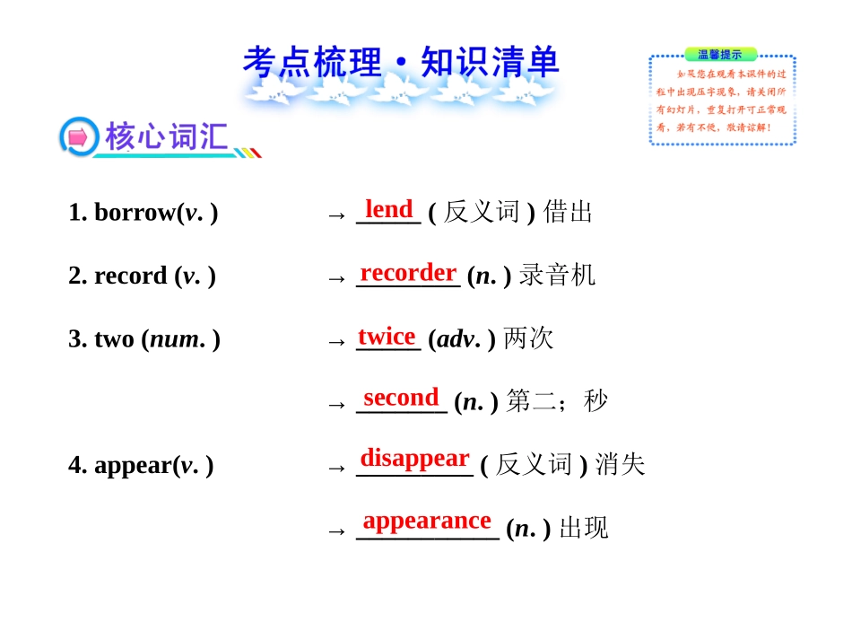八年级下册Modules4-5英语复习课件_第2页