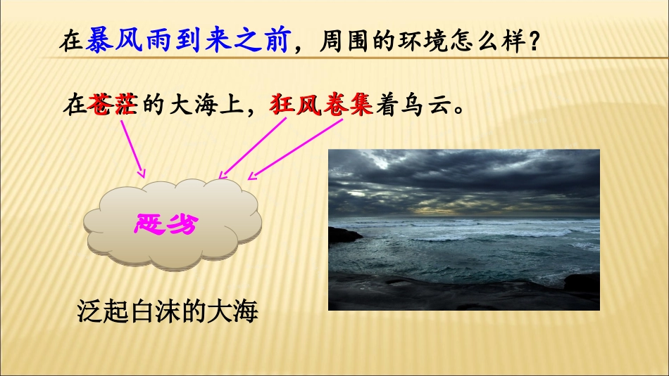 海燕第二课时_第3页