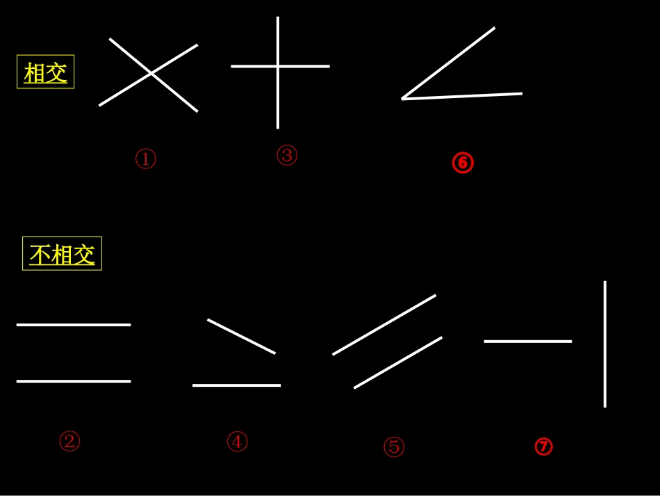 平行与垂直课件_人教版四年级数学上册_第3页