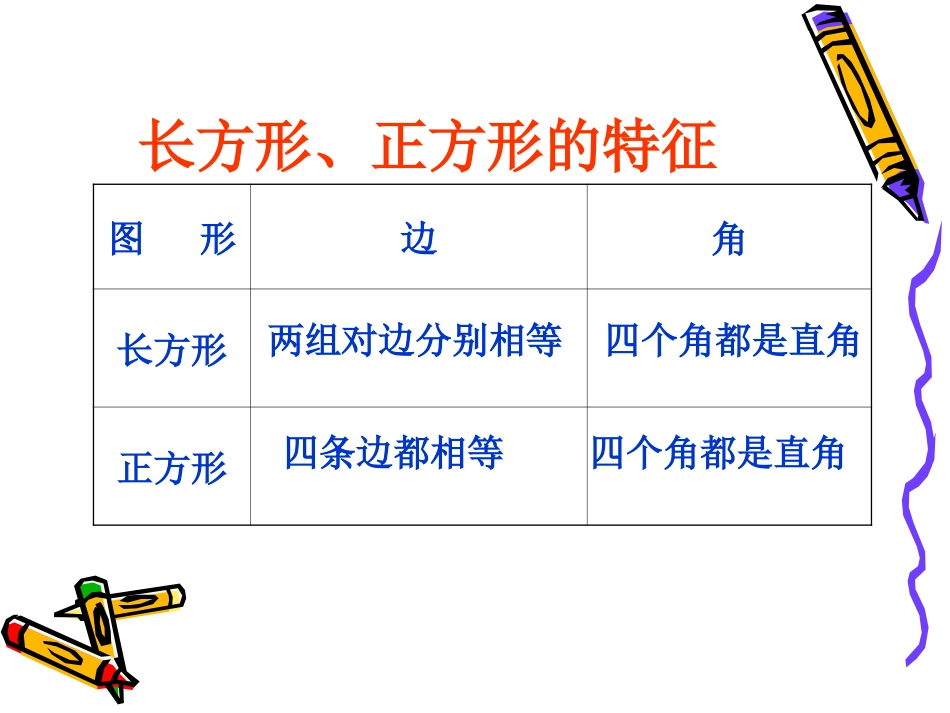 长方形、正方形的周长复习PPT课件[1]_第2页