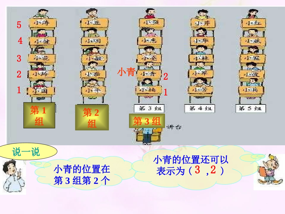 确定位置(一)_第3页