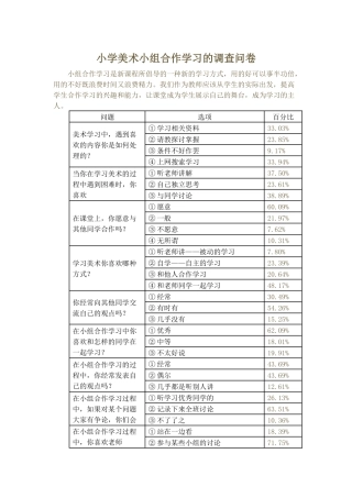 小学美术小组合作学习的调查问卷