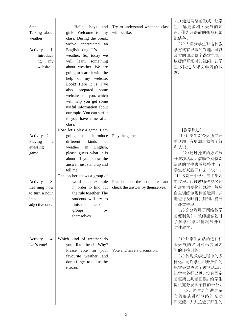 《Weather》教学设计_第2页