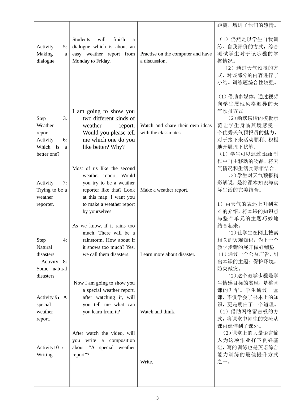 《Weather》教学设计_第3页