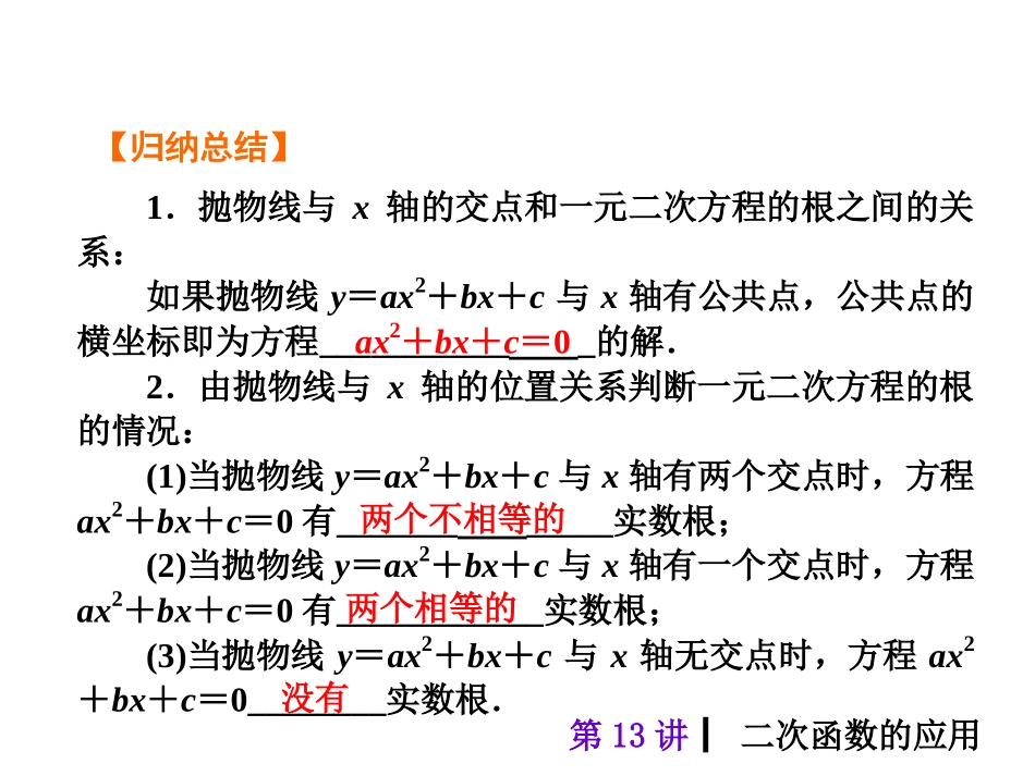 2015人教新课标中考总复习课件(第13讲二次函数的应用)_第3页
