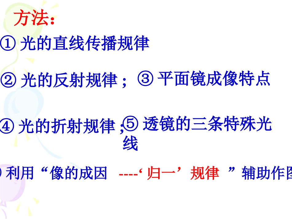 光学作图专题_第3页