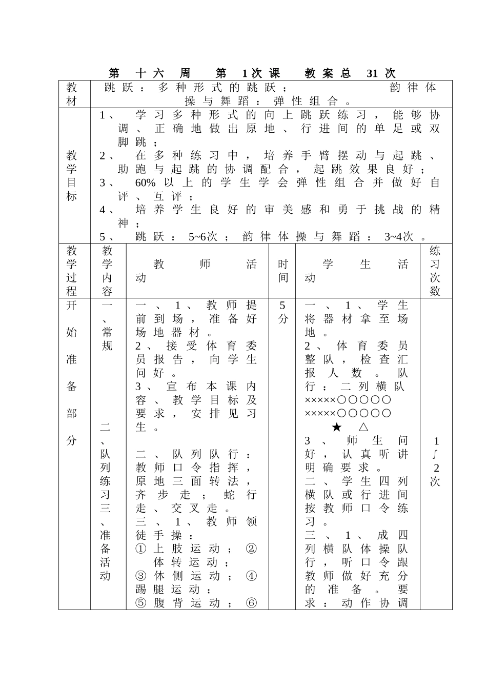多种形式的跳跃1_第1页