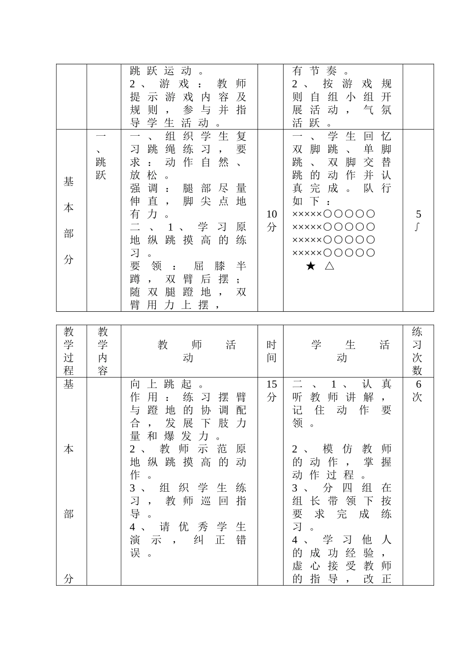 多种形式的跳跃1_第2页