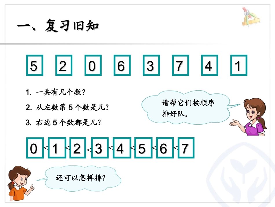 和的认识和组成_第2页