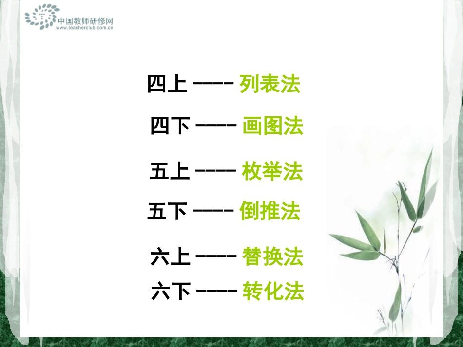 苏教版教材关于问题解决策略的安排梳理_第2页
