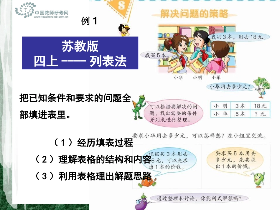 苏教版教材关于问题解决策略的安排梳理_第3页