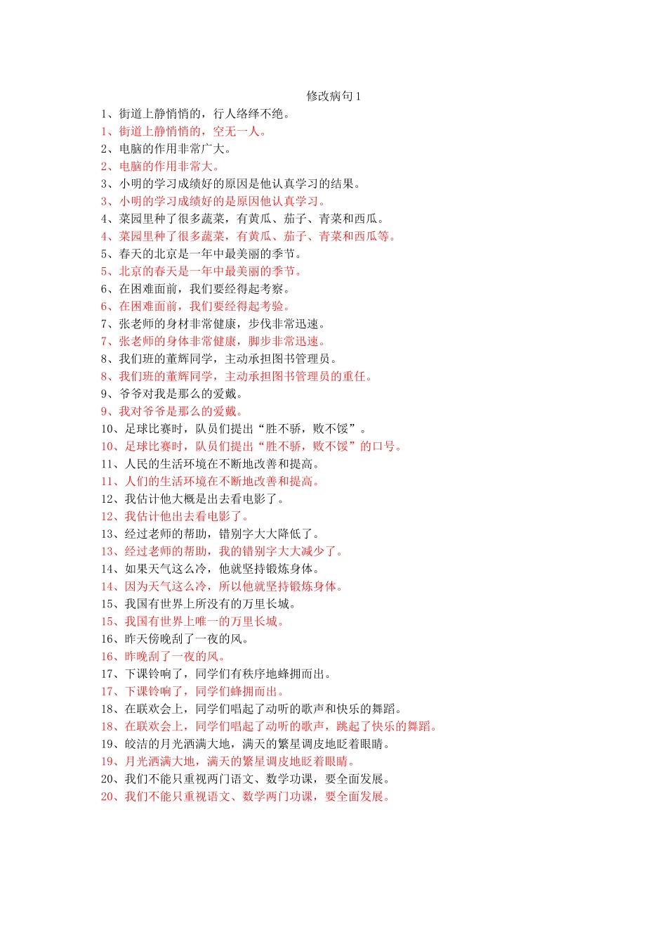 小学语文修改病句大全与参考答案_第1页