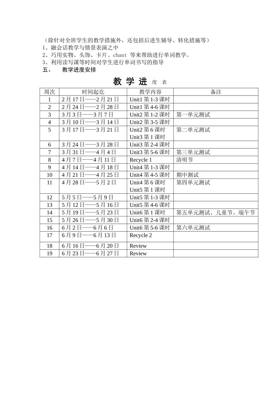 2014年新版pep四年级下英语教案_第2页