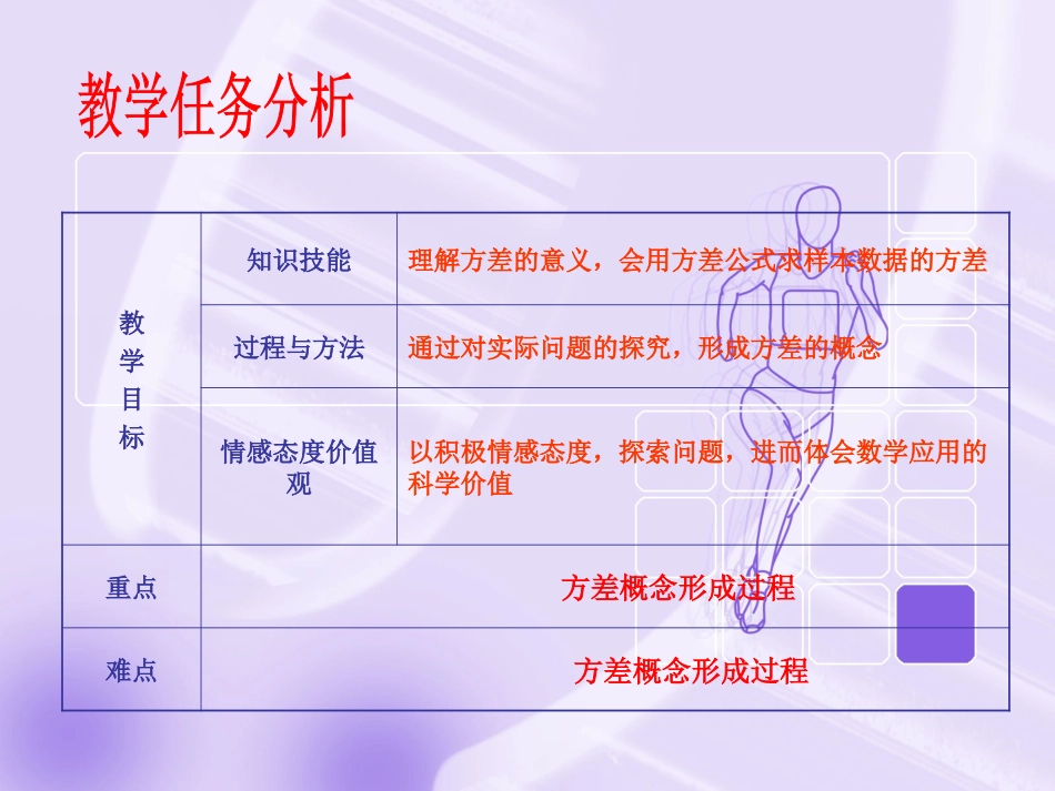 《方差（第1课时）》课件_第2页