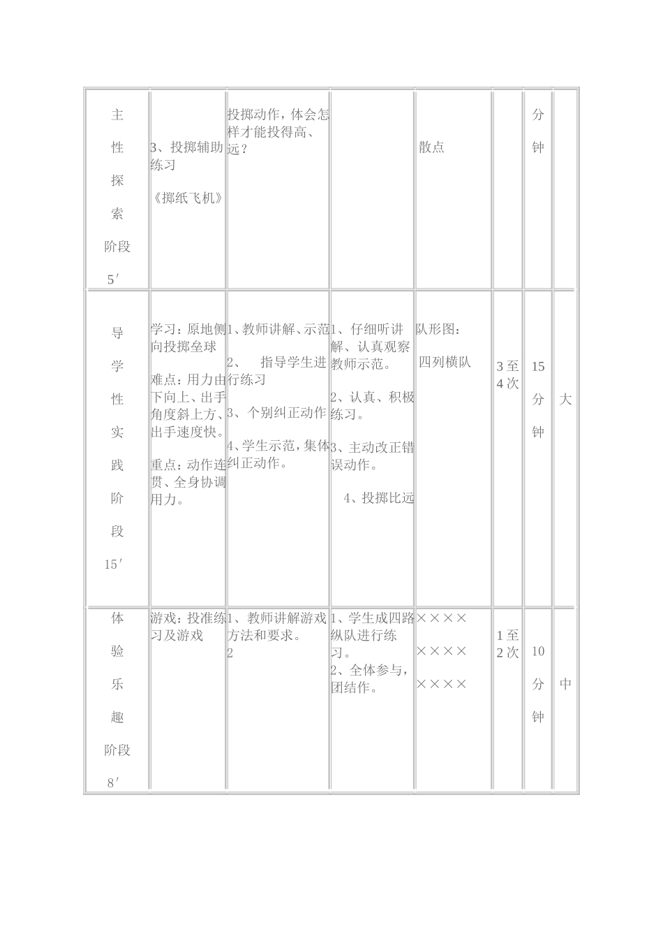 小学体育课投掷垒球教学设计_第2页