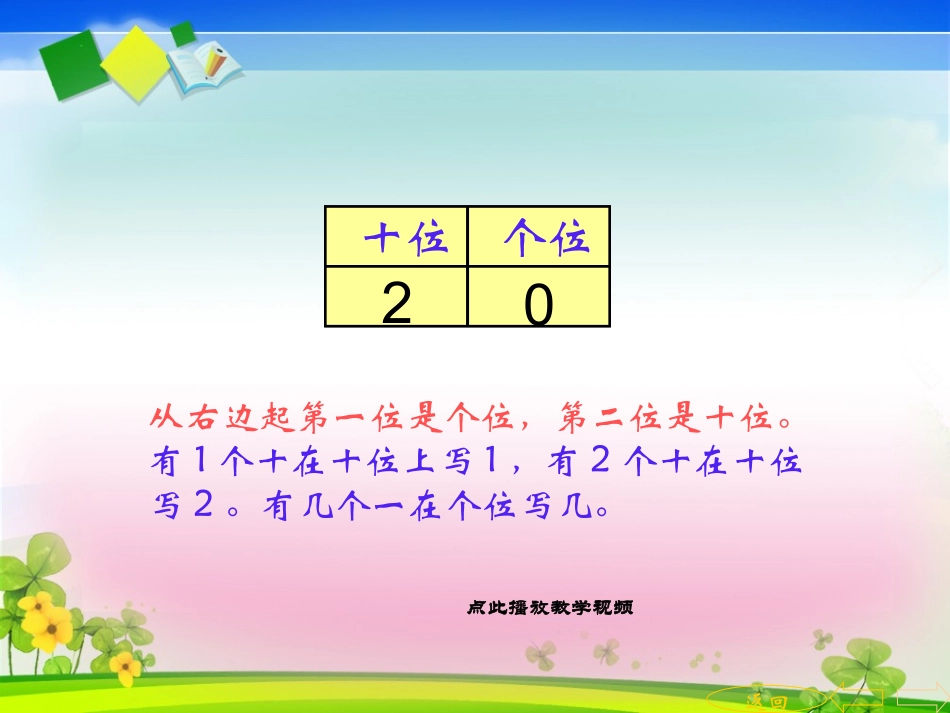 2013一年级上册数学复习_第2页