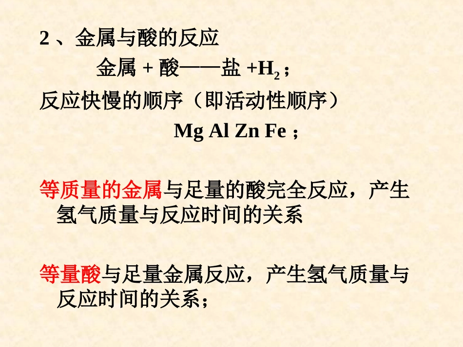 金属活动顺序专题_第2页