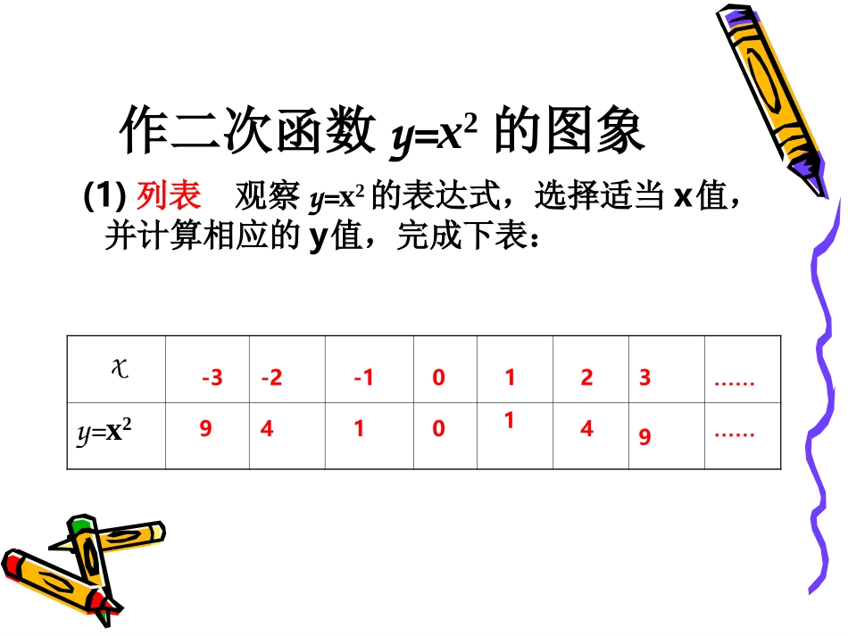 二次函数的图象和性质（1）_第3页