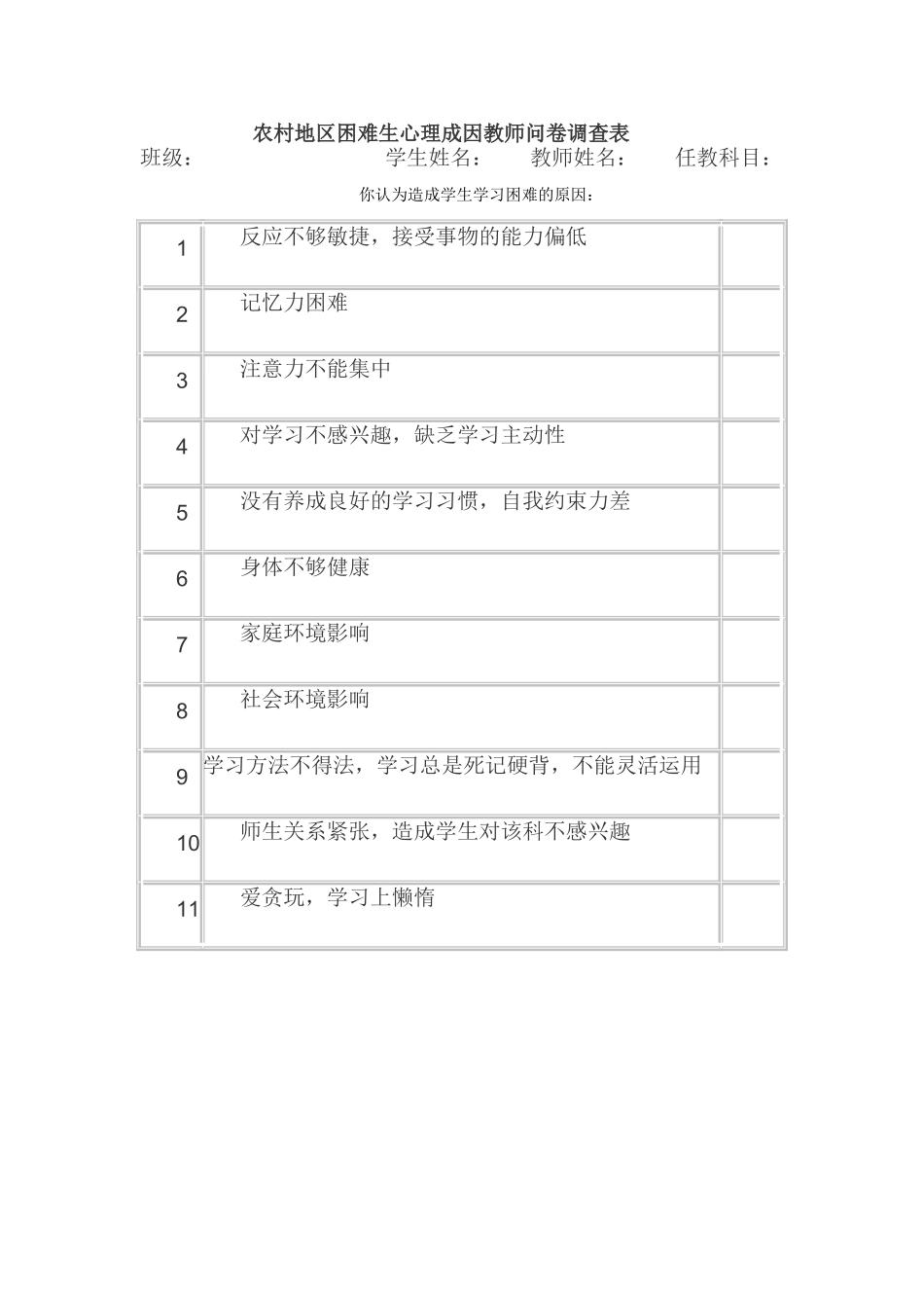 学困生成因教师问卷调查表_第1页