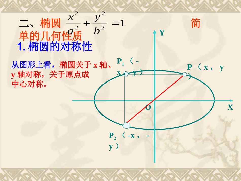 《椭圆的简单几何性质》_第3页