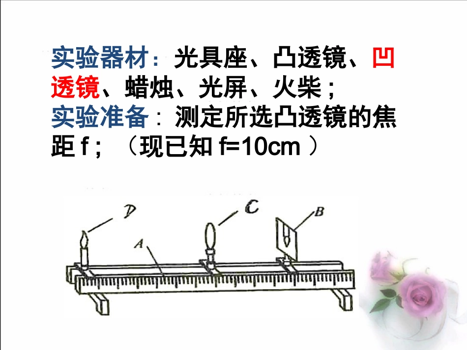 复习凸透镜成像规律_第2页
