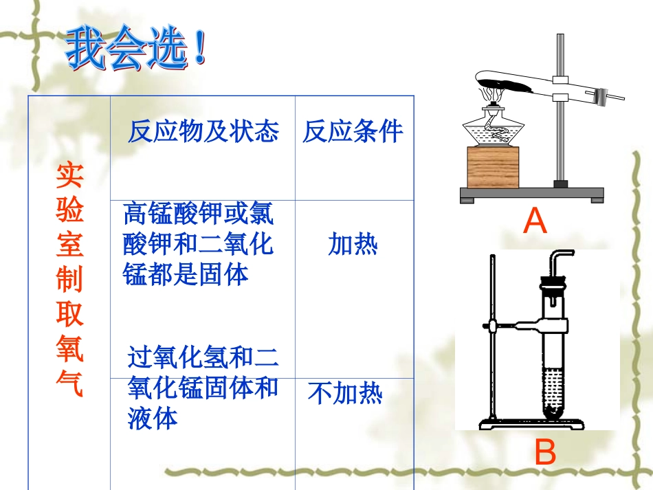 二氧化碳制取研究_第3页