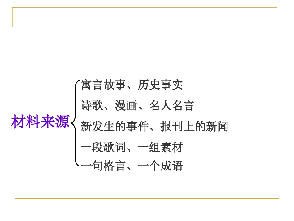 材料作文如何审题立意_第3页