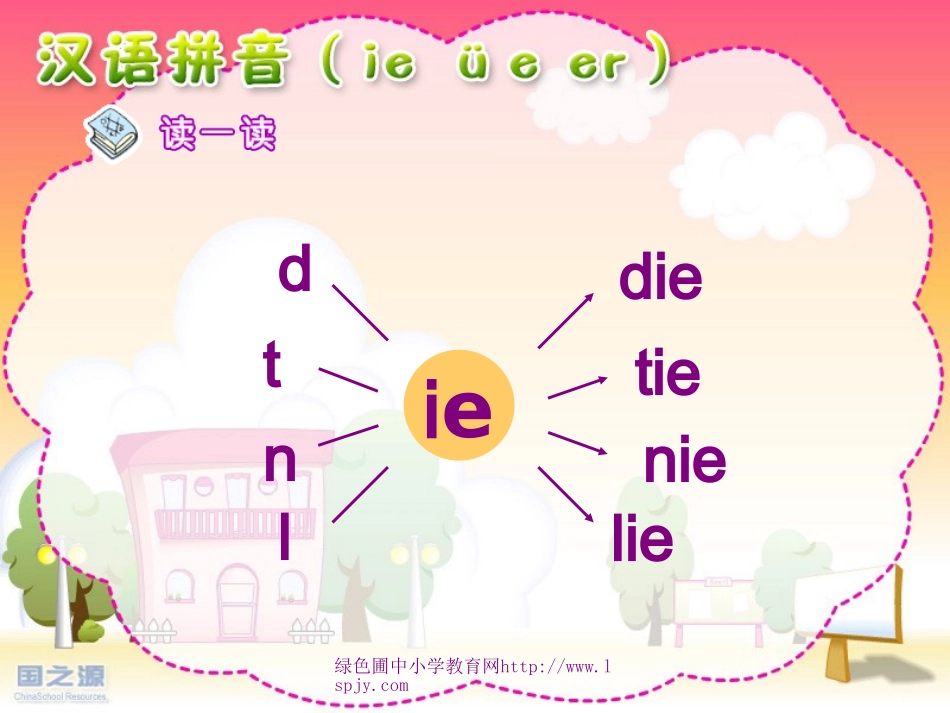 小学语文一年级第一册《汉语拼音ieüeer》精品课件_第3页