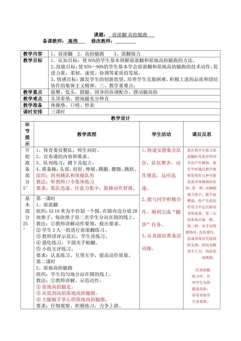 前滚翻高抬腿跑_第1页