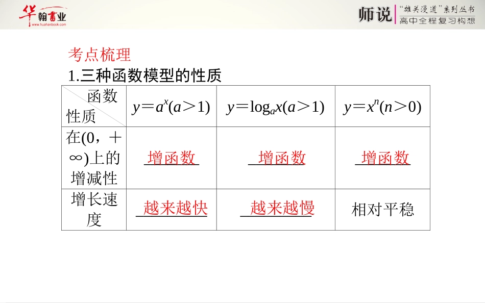 函数模型及其应用_第3页