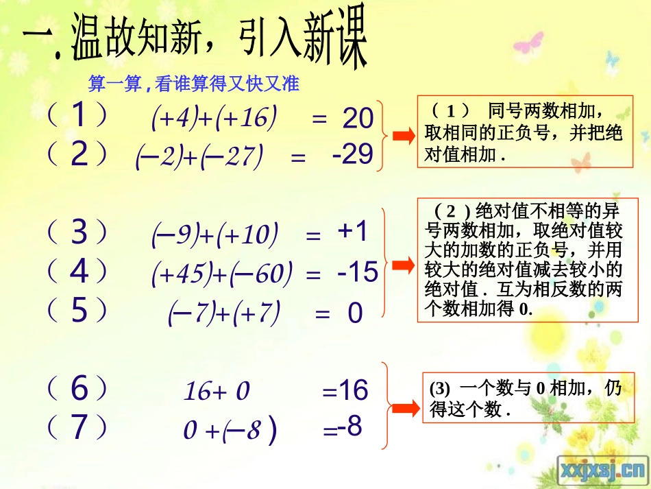 七年级上2、7《有理数的减法》(课件)_第2页