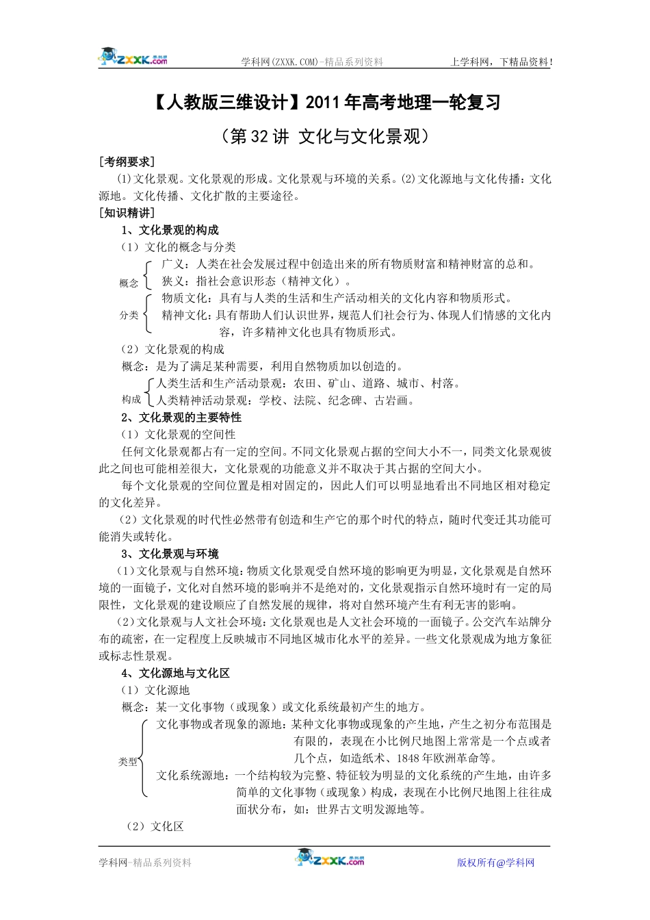 【人教版三维设计】2011年高考地理一轮复习：第32讲文化与文化景观_第1页