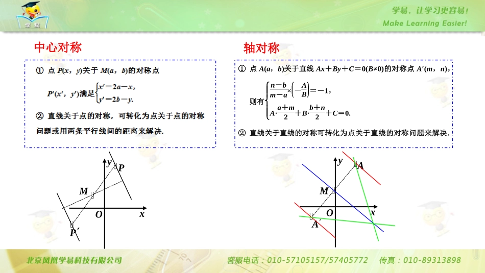 解析几何初步+第五讲：优美的对称问题课件--名师微课堂（自制）_第3页
