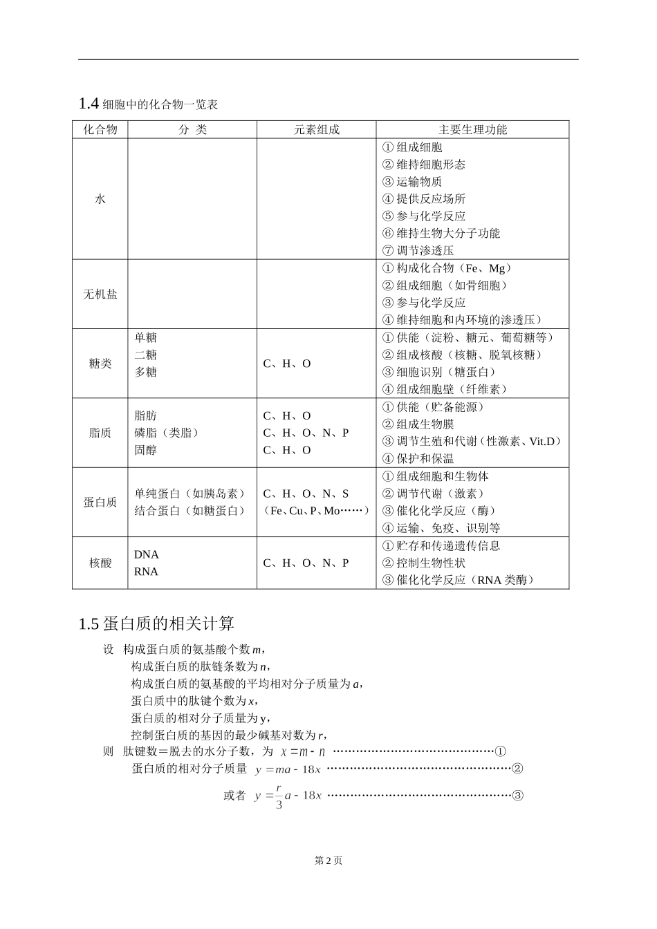 高三生物第二轮复习知识结构网络(新编)_第2页