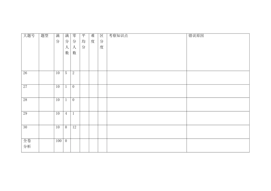 高三生物成绩分析_第3页