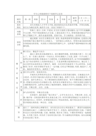 学生心理健康教育个案辅导记录表