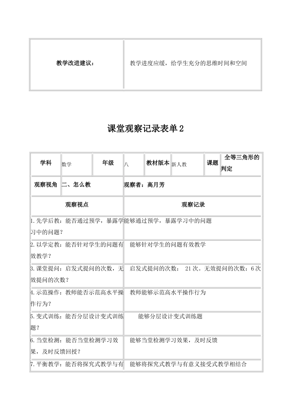 高月芳课堂观察记录表单_第2页
