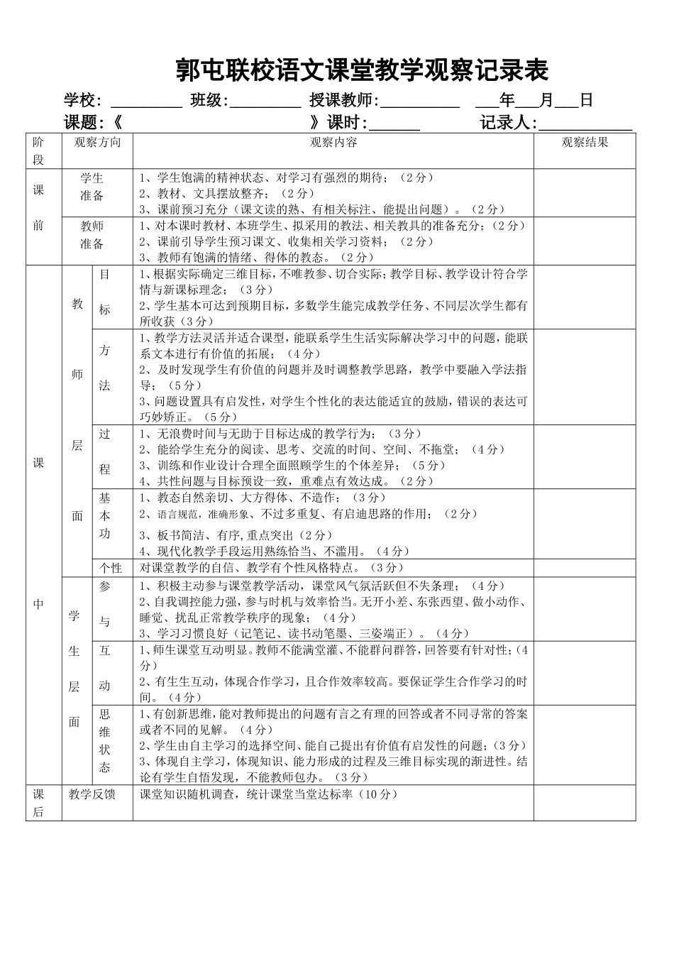 小学语文学科课堂观察记录表_第1页