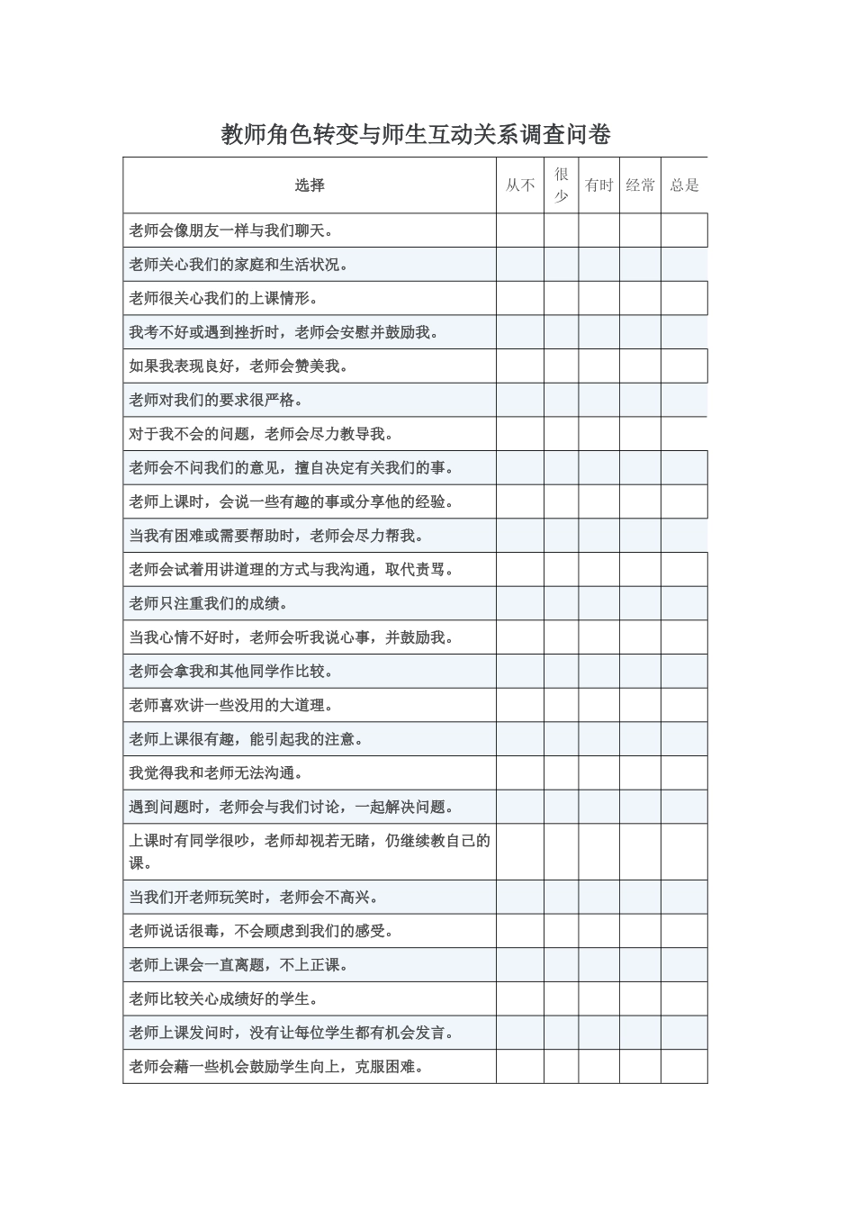 师生互动关系调查问卷_第1页