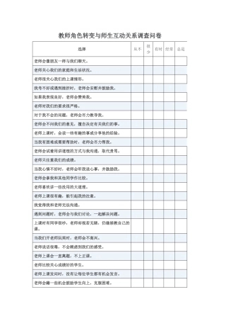 师生互动关系调查问卷